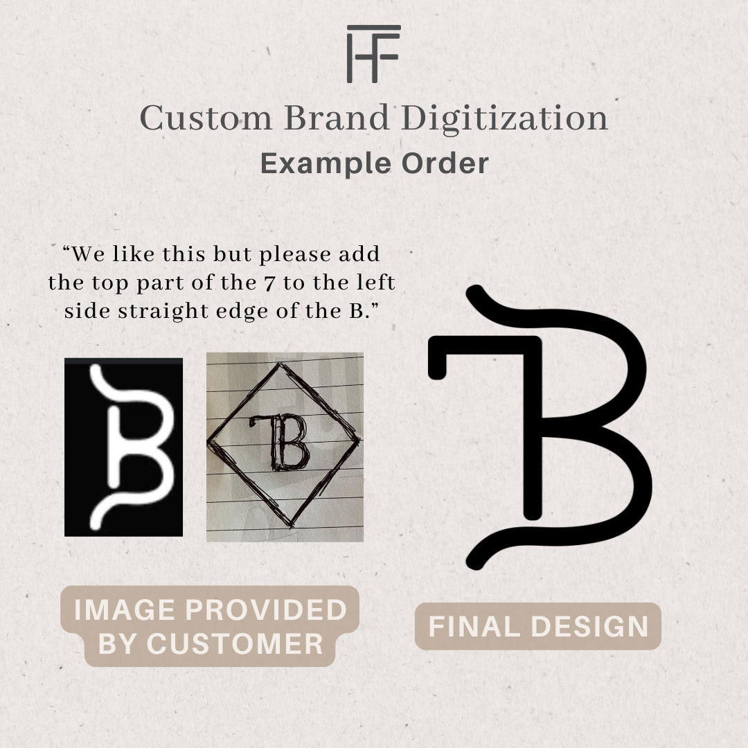 Custom Brand Design Digitization Fee - PDF and PNG format delivered upon completion