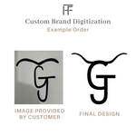 Custom Brand Digitization - The Heritage Forge